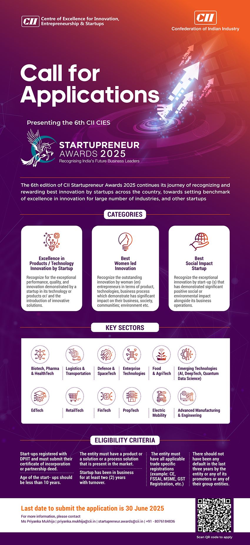 CIIStartupreneurAwards2025