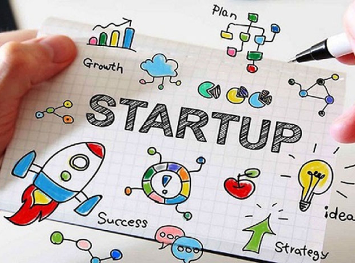 StartupMahakumbh2025