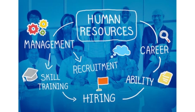 HumanResources