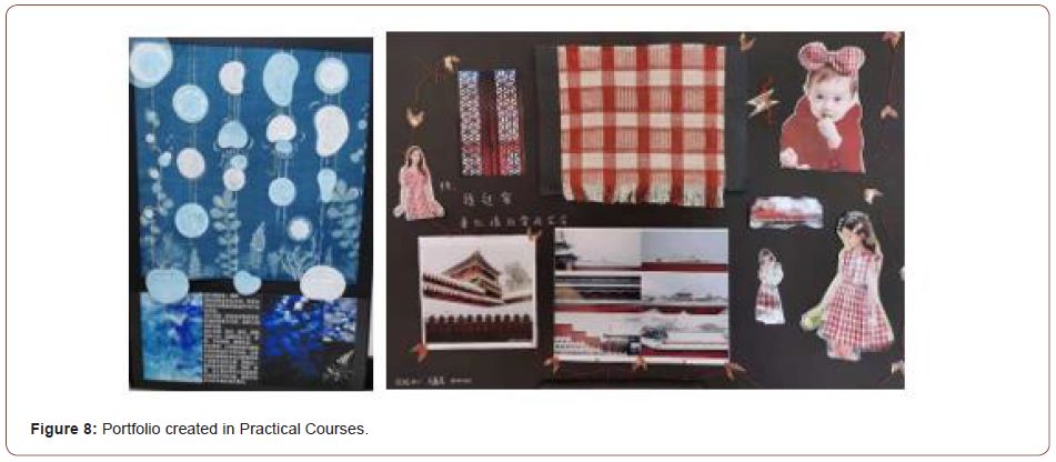 BEYOND THEORY : PRACTICAL INSIGHTS FOR TEXTILE STUDENTS