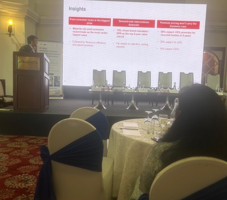 Circularity Samvaad 2.0: Synthesis of Discussion